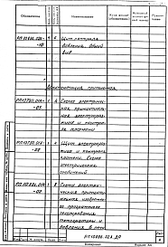 Альбом 1 Автоматизация. Рабочий проект