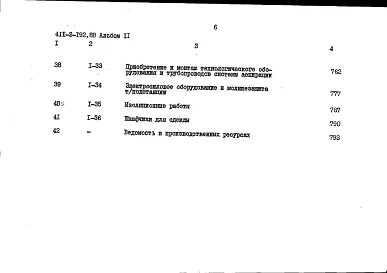 Альбом 11 Сметы. Часть 1