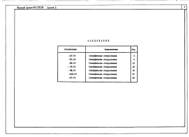 Альбом 5 Спецификации оборудования
