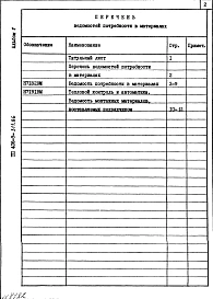 Альбом 5 Ведомость потребности в материалах