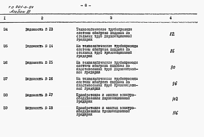 Альбом 7 Сметы