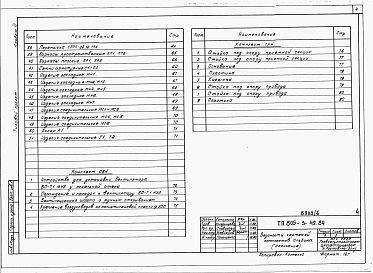 Альбом 6. Изделия заводского изготовления и узлы.     