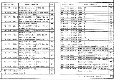 Состав альбома. Серия 1.138.1-17 ПанелиВыпуск 1 Часть 1 Панели толщиной 350 мм. Рабочие чертежи