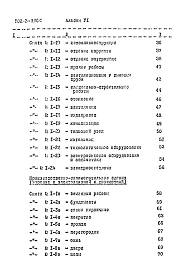 Альбом 6-2 Сметы. Часть 2 Производственно-вспомогательное здание