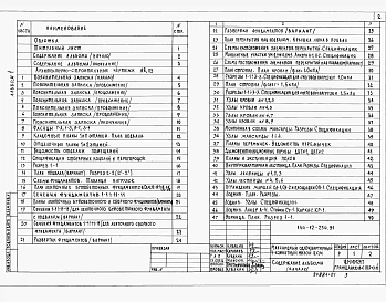 Альбом 1 Архитектурно-строительные решения. Отопление и вентиляция, водопровод и канализация, электрооборудование, устройство связи и сигнализации, газоснабжение.   
