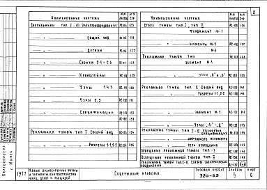 Альбом 2 Элементы информации и освещения     