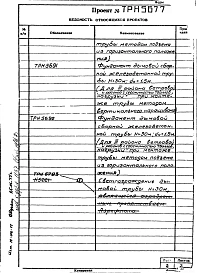 Альбом 1 Рабочие чертежи ствола ТРН5677