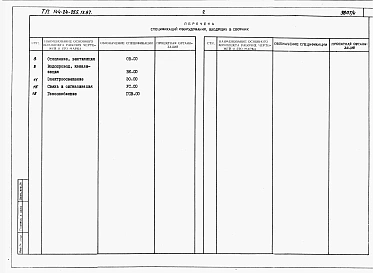 Альбом 5 Спецификации оборудования