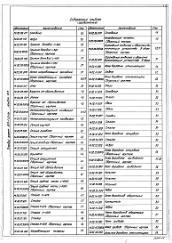 Альбом 10.3 Металлоконструкции топливоподачи. Конвейер ленточный №2.