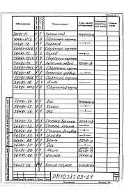 Раздел РП10385.03 Печь вспучивания перлита вращающаяся. Рабочие чертежи.