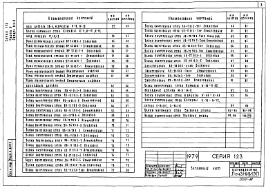 Часть 9 Раздел 9.3-9 Блоки наружных и внутренних стен.