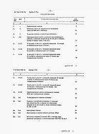 Альбом 10 Сметы.