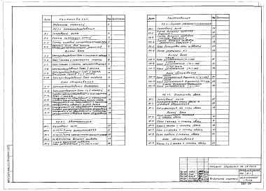 Альбом 13 Охранно-пожарная сигнализация (Р5.3-1)