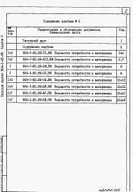 Альбом 6 Ведомости потребности в материалах 