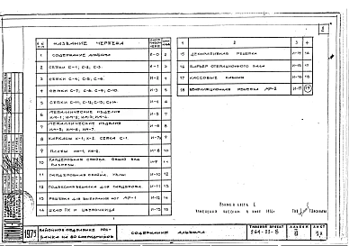 Альбом 3 Изделия заводского изготовления 