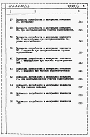Альбом 3 Ведомости потребности в материалах