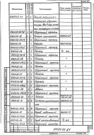 Альбом 1 Рабочая документация