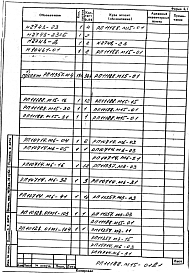 Альбом 3 Гидропривод Q=2х70/100 л/мин. Рабочая документация