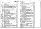 Альбом 2 Технологическая, архитектурно-строительная, санитарно-техническая, электротехническая части, задание заводу-изготовителю, нестандартизированное оборудование