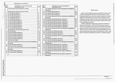 Альбом 2 Компоновочные чертежи.