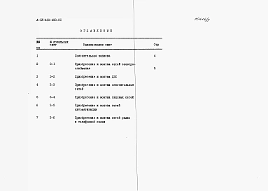 Альбом 6 Сметы. Часть 3. Локальные сметы