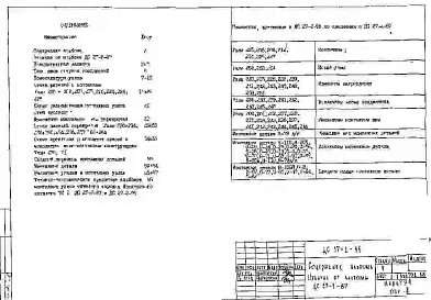 Альбом 1 Рабочие чертежи 