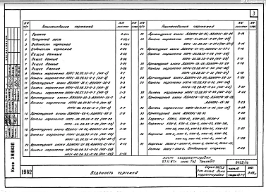 Часть 10 Раздел 10.1-2 Парапетные панели. П.3 В.2