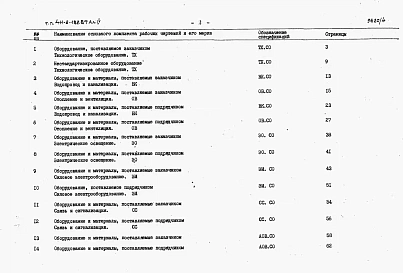 Альбом 4  Спецификации оборудования.      