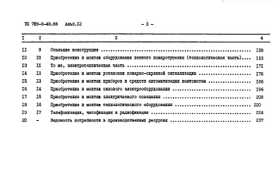 Альбом 12  Сметы (начало)
