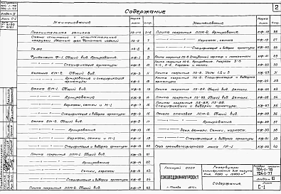 Альбом 3 Сборные железобетонные изделия