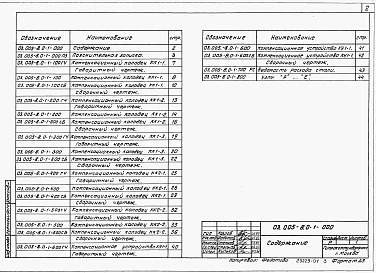 Выпуск 0-1 Конструктивные решения компенсационных колодцев связи и устройства на вводах инженерных коммуникаций. Материалы для проектирования.