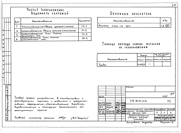 Альбом 1 Часть 1 Архитектурно-строительные чертежи. Часть 2 Отопление и вентиляция. Часть 3 Водопровод и канализация. Часть 4 Газоснабжение. Часть 5 Электрооборудование и слаботочные устройства