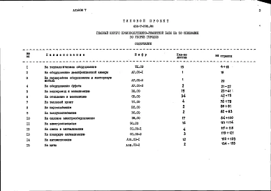 Альбом 7 Спецификации оборудования