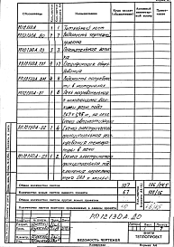 Альбом 4 Автоматизация. Рабочий проект
