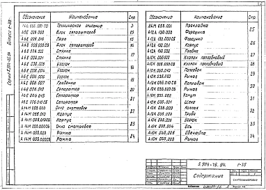 Выпуск 1-35 Унифицированные узлы. Рабочие чертежи