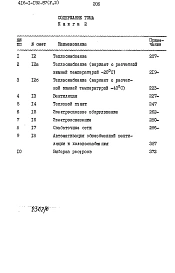 Альбом 5 Сметы. Книги 1,2.