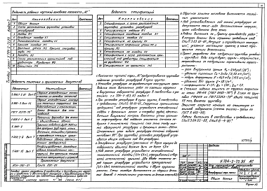 Альбом 3 Площадка слива масел - ТХ, АР, КЖ, ОВ, ВК, ЭМ, А, СС
