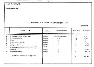 Альбом 5 Заказные спецификации. Часть 2 Тепловой контроль и автоматика