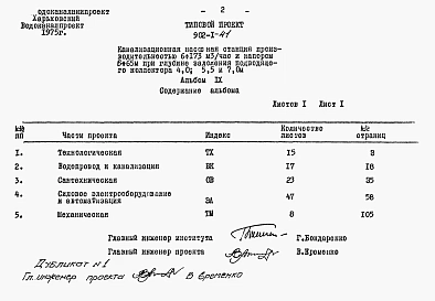 Альбом 9 Заказные спецификации (основной и упрощенный варианты)