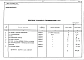 Альбом 5 Заказные спецификации. Часть 2 Тепловой контроль и автоматика