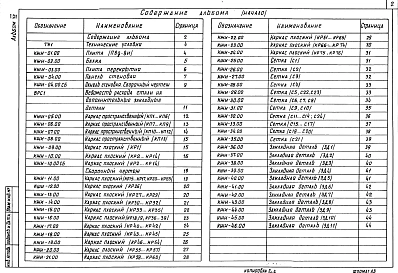 Альбом 7 Строительные изделия ( на отм. ниже 0.000 для сухих грунтов)