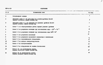 Альбом 2 Сметы