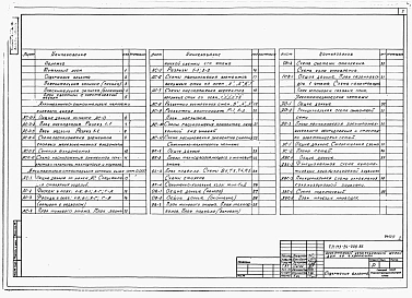 Альбом 1 Архитектурно-строительные, санитарно-технические и электротехнические чертежи