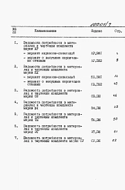 Альбом 7 Применен из тп 903-4-100.87 Ведомости потребности в материалах