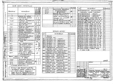 Альбом 5 Отопление и вентиляция