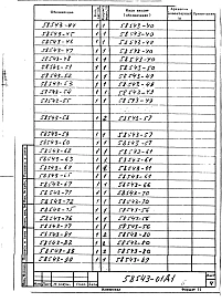 Альбом 1 Рабочие чертежи