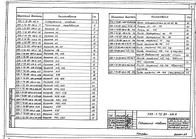Альбом 4 Индустриальные строительные конструкции     