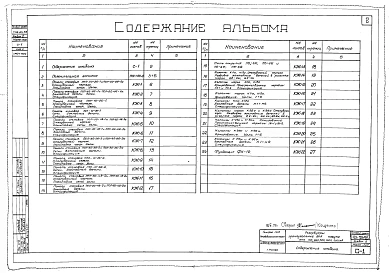 Альбом 3 Железобетонные изделия