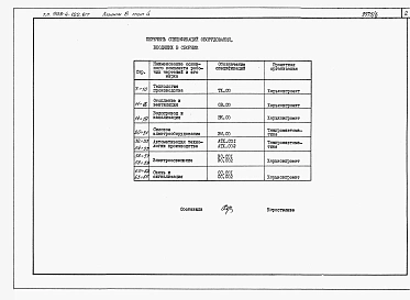 Альбом 8 Спецификации оборудования
