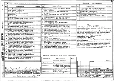 Альбом 4 Электрооборудование и электрическое освещение, автоматизация, автоматическая пожарная сигнализация, устройства связи и сигнализации. Производственная часть.  Часть 1 книги 1, 2